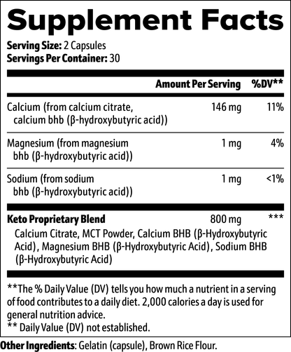 Keto BHB Supplements for Weight Loss