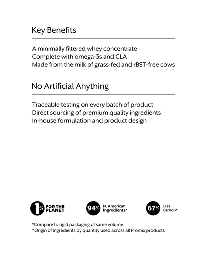 Unflavored Whey Protein Powder