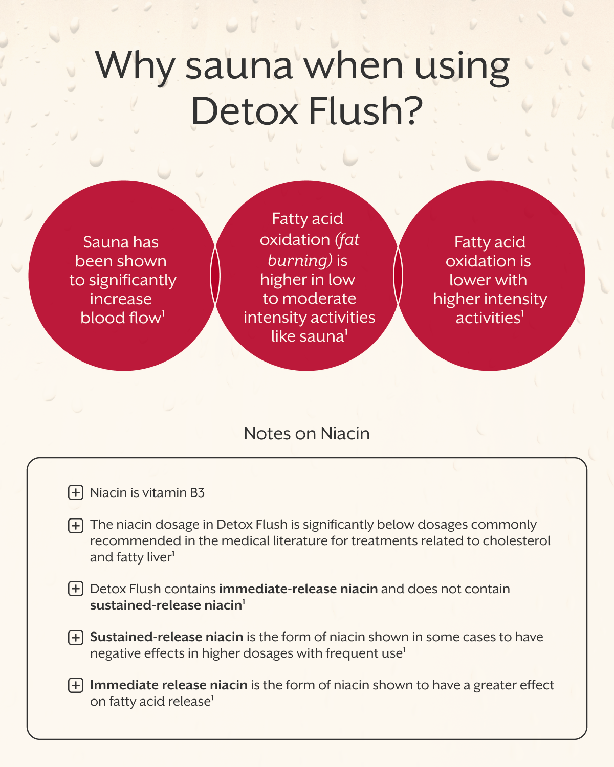 Detox Flush Berry Beets