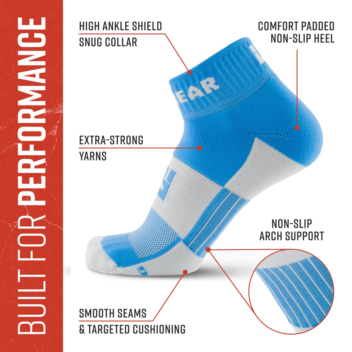 MudGear Quarter (¼) Crew Socks - Neon Blue (2 pair pack)