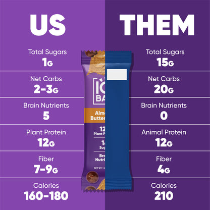 Almond Butter Chip & Peanut Butter Chip (24 Bars)