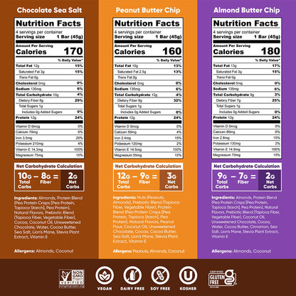 Chocolate Lovers Variety (12 Bars)