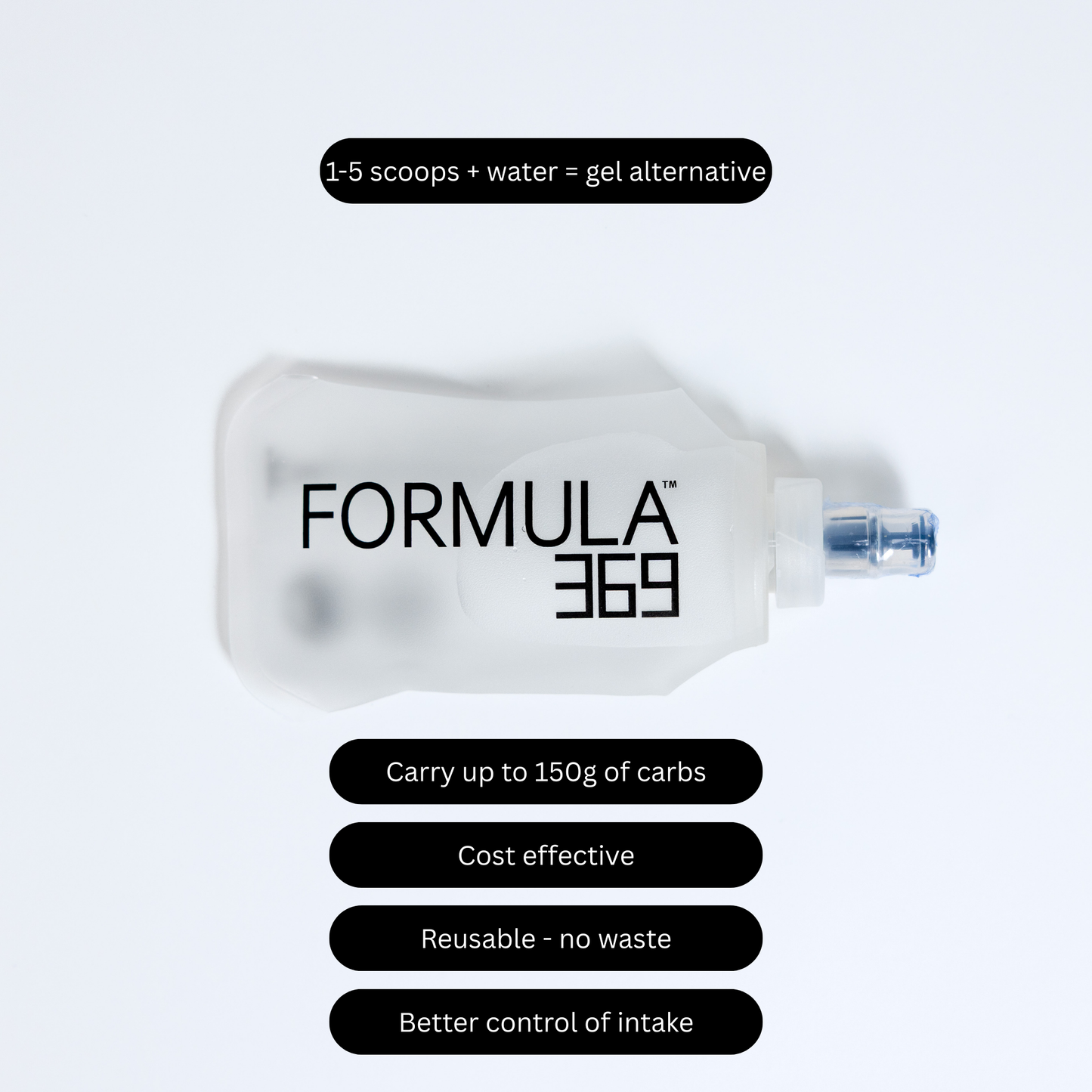 DIY Gel Soft Flask - 250ml (restock coming soon)