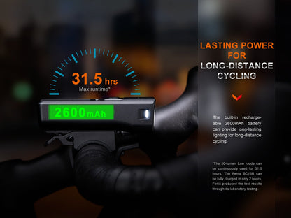 Fenix BC15R Lightweight Rechargeable Bicycle Light