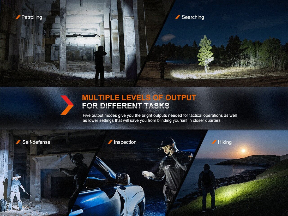 Fenix PD36R Pro 2800 Lumen Flashlight + FREE E03R V2 Keychain Light