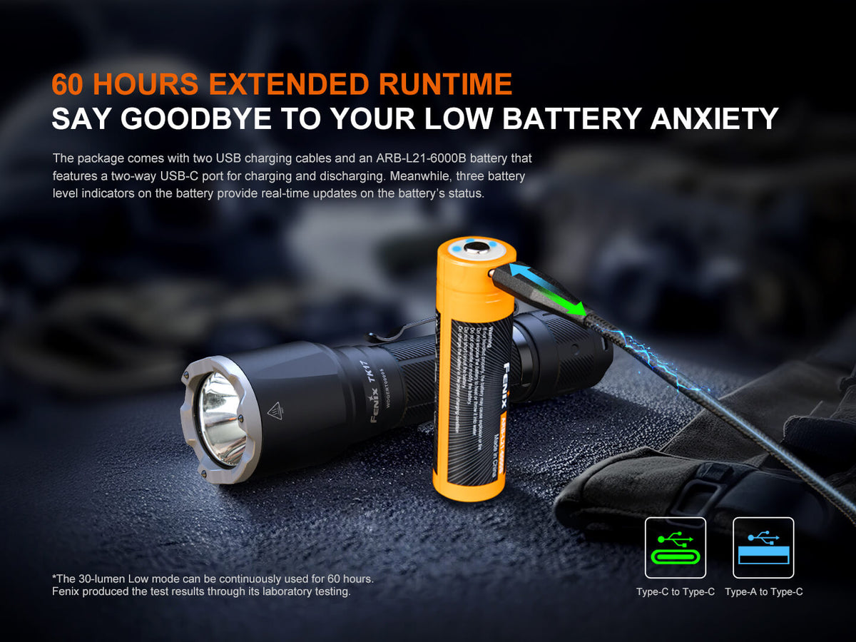 Fenix TK17 Dual Switch Tactical Flashlight