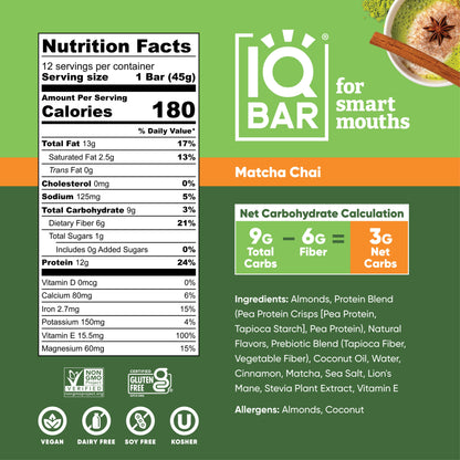 Matcha Chai (12 Bars)
