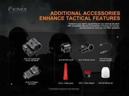 Fenix TK22 TAC - Discontinued