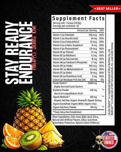 STAY READY ENDURANCE | Intra-Workout Hydration & Fuel