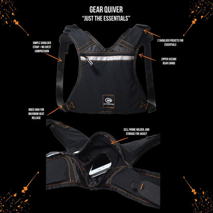 Gear Quiver, fits normal size and plus size phones, plus nutrition.